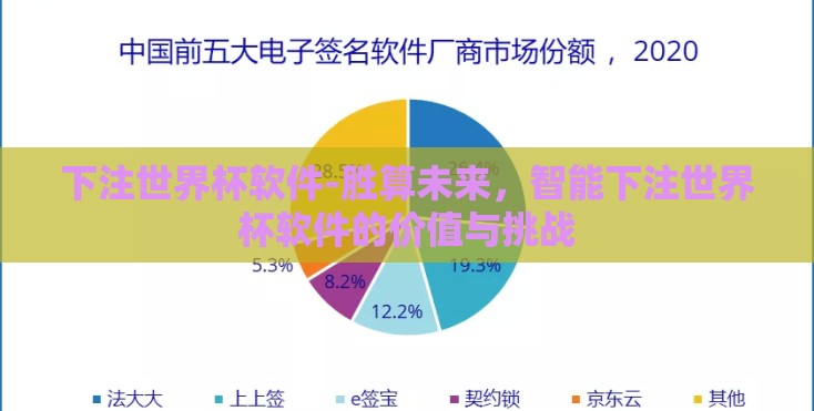 下注世界杯软件-胜算未来,智能下注世界杯软件的价值与挑战 下注世界杯软件-胜算未来,智能下注世界杯软件的价值与挑战