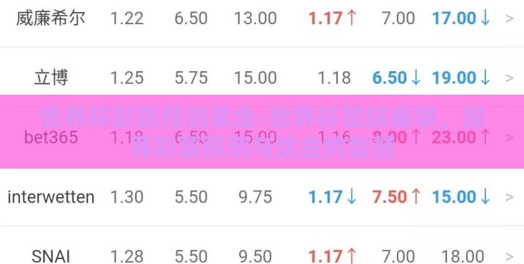 世界杯彩票预测奖金-世界杯足球赛事,探寻彩票预测与奖金的智慧 世界杯彩票预测奖金-世界杯足球赛事,探寻彩票预测与奖金的智慧
