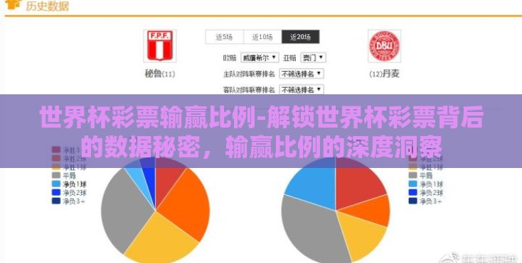 世界杯彩票输赢比例-解锁世界杯彩票背后的数据秘密，输赢比例的深度洞察