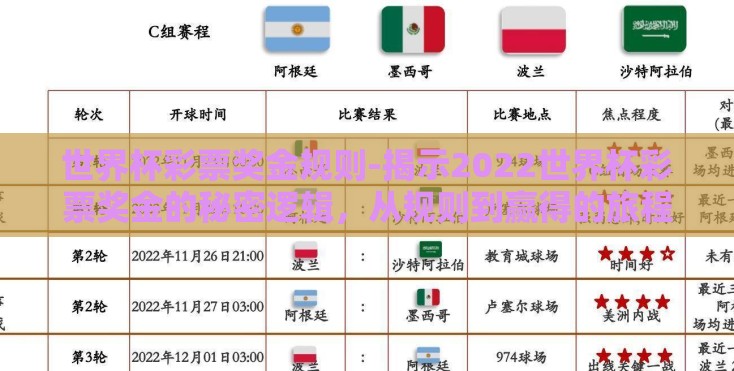世界杯彩票奖金规则-揭示2022世界杯彩票奖金的秘密逻辑,从规则到赢得的旅程 世界杯彩票奖金规则-揭示2022世界杯彩票奖金的秘密逻辑,从规则到赢得的旅程
