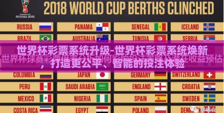世界杯彩票系统升级-世界杯彩票系统焕新，打造更公平、智能的投注体验