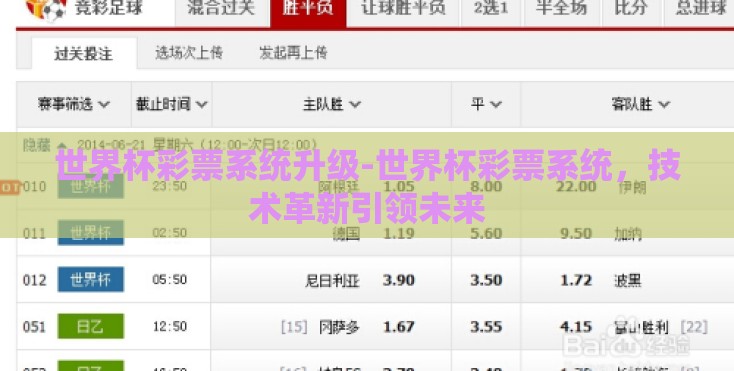世界杯彩票系统升级-世界杯彩票系统,技术革新引领未来 世界杯彩票系统升级-世界杯彩票系统,技术革新引领未来