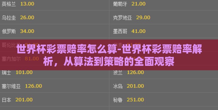 世界杯彩票赔率怎么算-世界杯彩票赔率解析，从算法到策略的全面观察