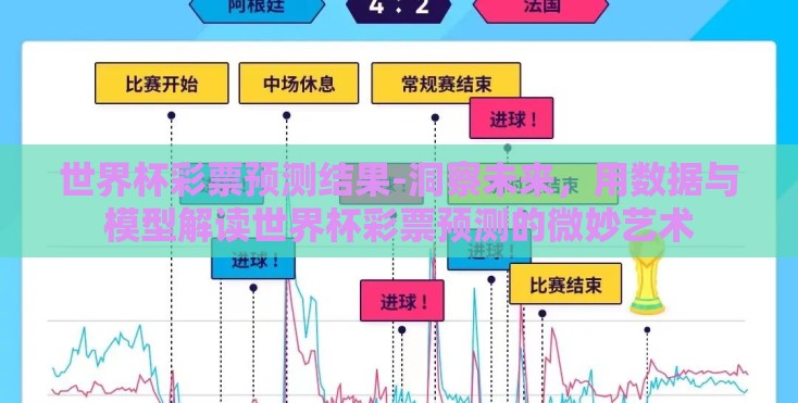 世界杯彩票预测结果-洞察未来,用数据与模型解读世界杯彩票预测的微妙艺术 世界杯彩票预测结果-洞察未来,用数据与模型解读世界杯彩票预测的微妙艺术