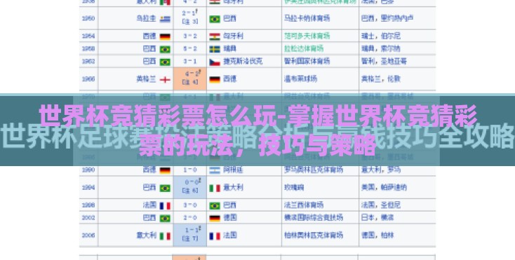 世界杯竞猜彩票怎么玩-掌握世界杯竞猜彩票的玩法,技巧与策略 世界杯竞猜彩票怎么玩-掌握世界杯竞猜彩票的玩法,技巧与策略