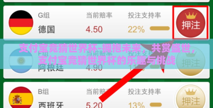 支付宝竞猜世界杯-拥抱未来,共赏盛世,支付宝竞猜世界杯的乐趣与挑战 支付宝竞猜世界杯-拥抱未来,共赏盛世,支付宝竞猜世界杯的乐趣与挑战