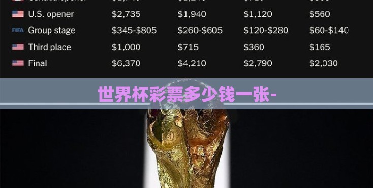 世界杯彩票多少钱一张- 世界杯彩票多少钱一张-