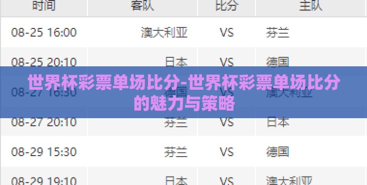 世界杯彩票单场比分-世界杯彩票单场比分的魅力与策略 世界杯彩票单场比分-世界杯彩票单场比分的魅力与策略