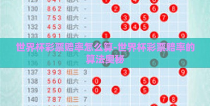 世界杯彩票赔率怎么算-世界杯彩票赔率的算法奥秘
