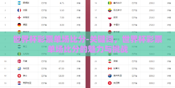 世界杯彩票单场比分-关键词,世界杯彩票单场比分的魅力与挑战 世界杯彩票单场比分-关键词,世界杯彩票单场比分的魅力与挑战
