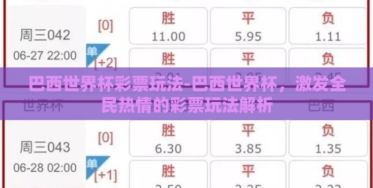 巴西世界杯彩票玩法-巴西世界杯,激发全民热情的彩票玩法解析 巴西世界杯彩票玩法-巴西世界杯,激发全民热情的彩票玩法解析