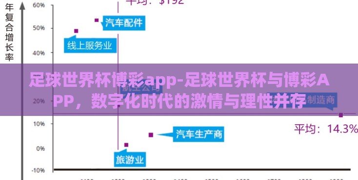 足球世界杯博彩app-足球世界杯与博彩APP,数字化时代的激情与理性并存 足球世界杯博彩app-足球世界杯与博彩APP,数字化时代的激情与理性并存