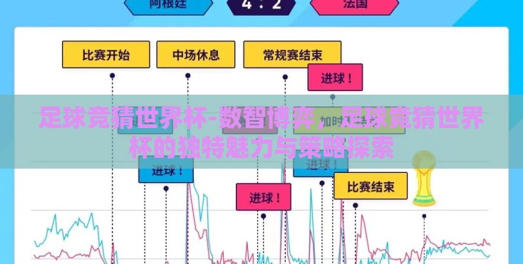 足球竞猜世界杯-数智博弈，足球竞猜世界杯的独特魅力与策略探索