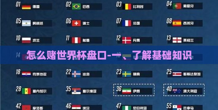 怎么赌世界杯盘口-一、了解基础知识