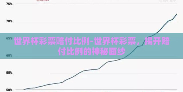 世界杯彩票赔付比例-世界杯彩票，揭开赔付比例的神秘面纱