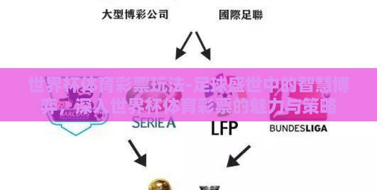 世界杯体育彩票玩法-足球盛世中的智慧博弈，深入世界杯体育彩票的魅力与策略