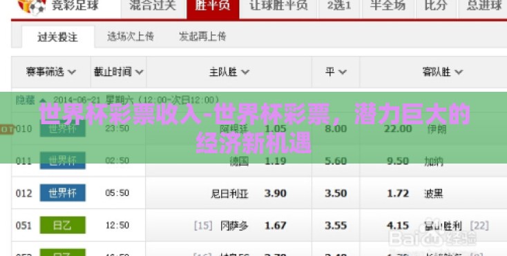 世界杯彩票收入-世界杯彩票，潜力巨大的经济新机遇
