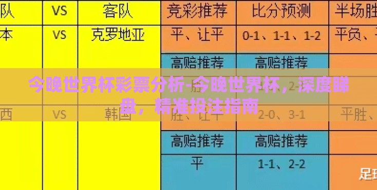 今晚世界杯彩票分析-今晚世界杯，深度睇盘，精准投注指南