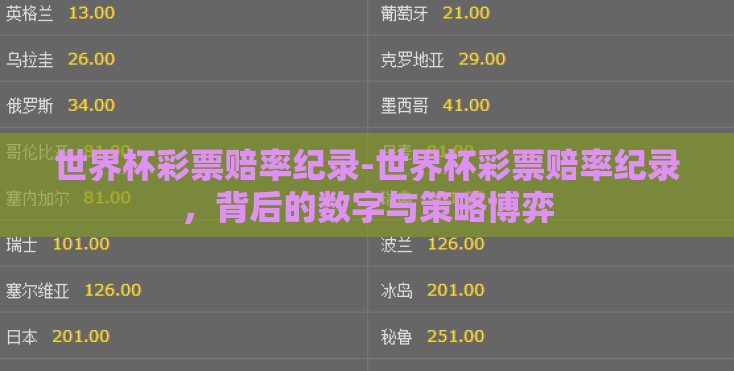 世界杯彩票赔率纪录-世界杯彩票赔率纪录，背后的数字与策略博弈