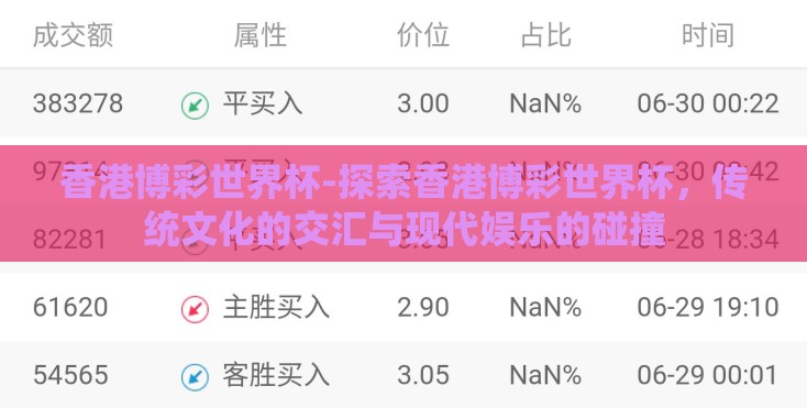 香港博彩世界杯-探索香港博彩世界杯,传统文化的交汇与现代娱乐的碰撞 香港博彩世界杯-探索香港博彩世界杯,传统文化的交汇与现代娱乐的碰撞